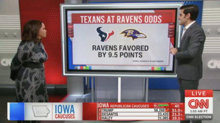 CNN talks NFL point spreads during Iowa caucus coverage